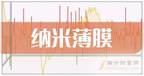 2025年纳米薄膜题材上市公司投资指南 抓住7月25日纳米材料研发风口